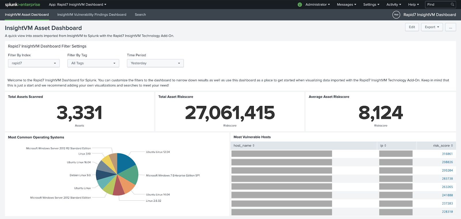 Splunk中的资产仪表盘